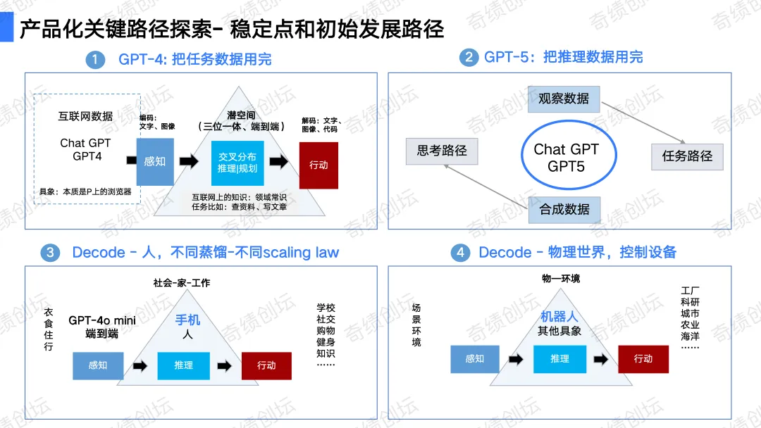 ccee15dc-7af8-456b-9d3b-b67fd4ecb25a